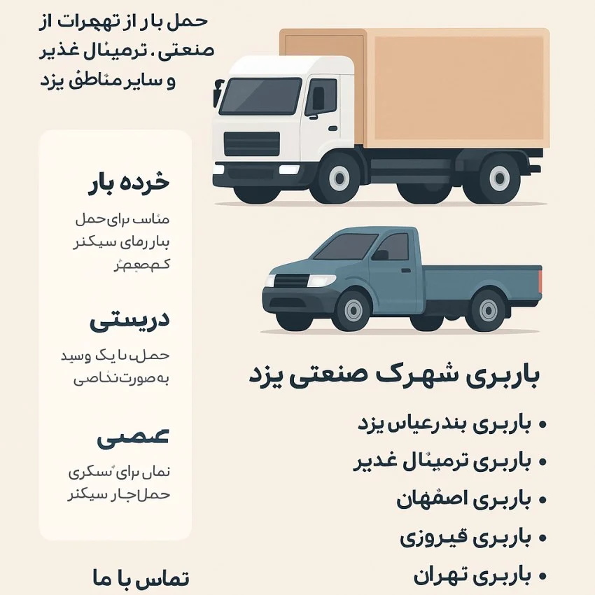 باربری یزد